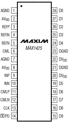   Connection Diagram