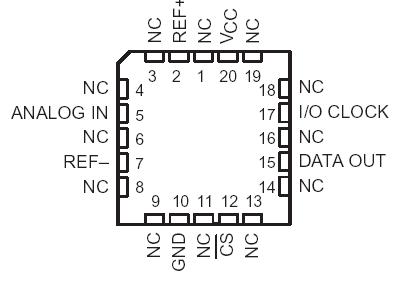   Connection Diagram