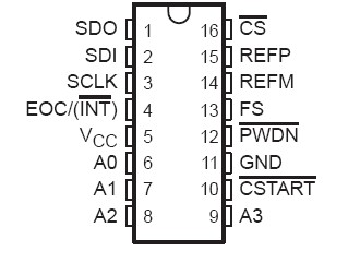   Connection Diagram