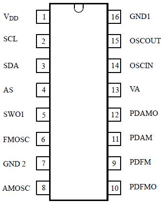   Connection Diagram