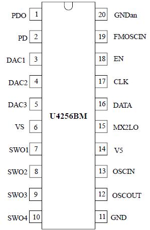   Connection Diagram