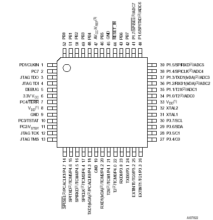   Connection Diagram