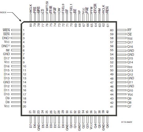   Connection Diagram