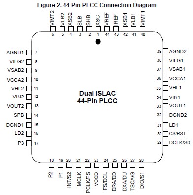   Connection Diagram