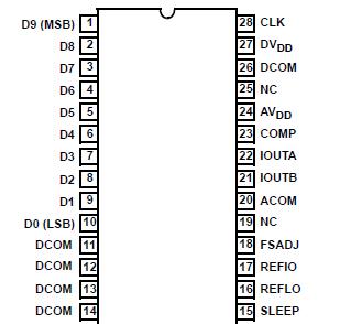   Connection Diagram