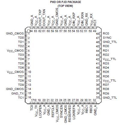   Connection Diagram