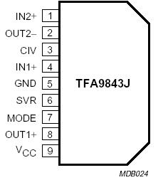   Connection Diagram