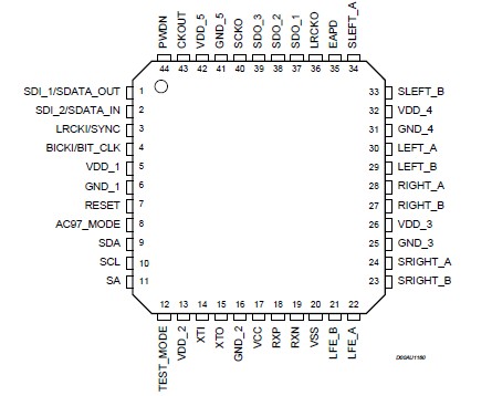   Connection Diagram