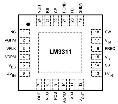   Connection Diagram