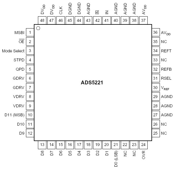   Connection Diagram