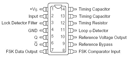   Connection Diagram