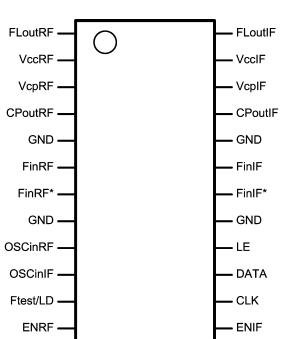   Connection Diagram