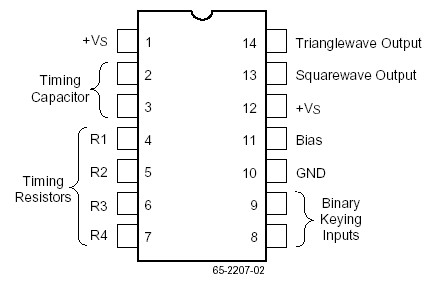   Connection Diagram