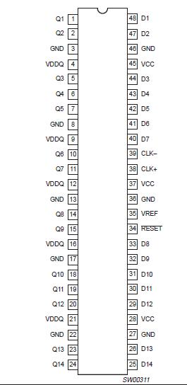   Connection Diagram