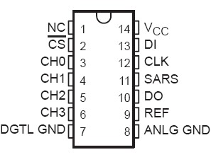   Connection Diagram