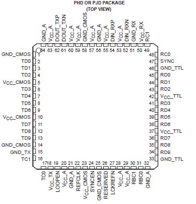   Connection Diagram