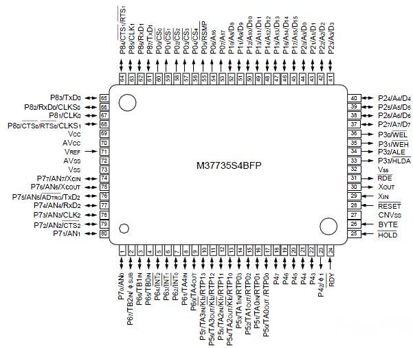   Connection Diagram