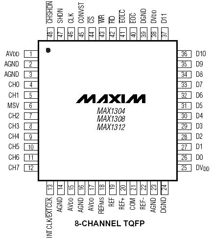   Connection Diagram