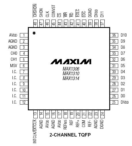   Connection Diagram