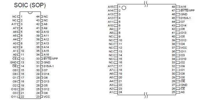   Connection Diagram