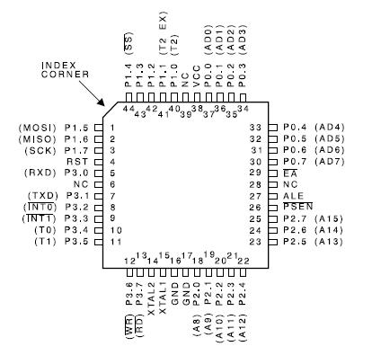   Connection Diagram