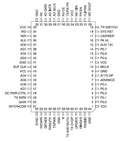   Connection Diagram