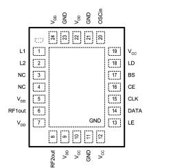   Connection Diagram