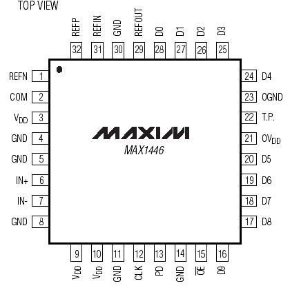   Connection Diagram