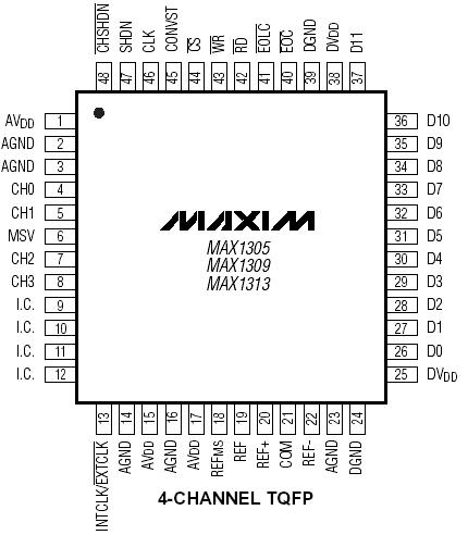   Connection Diagram