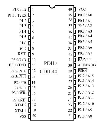   Connection Diagram