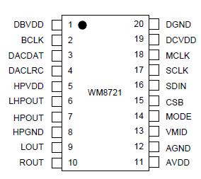   Connection Diagram