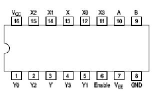   Connection Diagram