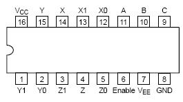   Connection Diagram