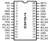   Connection Diagram