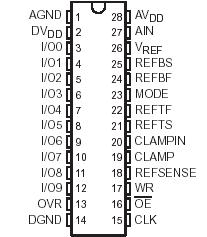   Connection Diagram