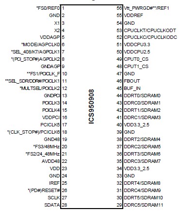   Connection Diagram