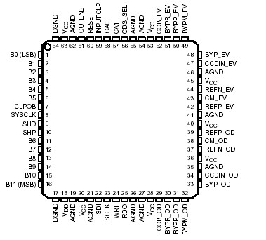   Connection Diagram