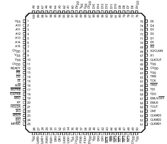   Connection Diagram