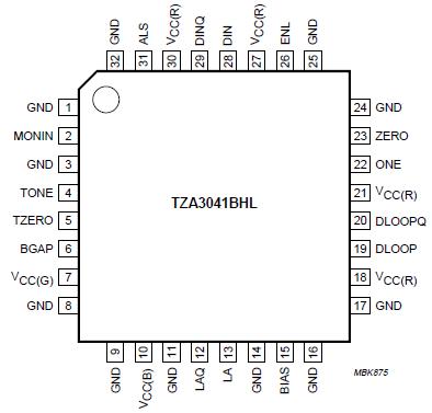   Connection Diagram