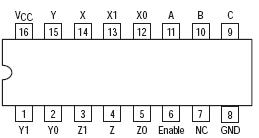   Connection Diagram