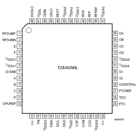   Connection Diagram