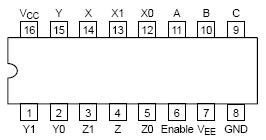   Connection Diagram