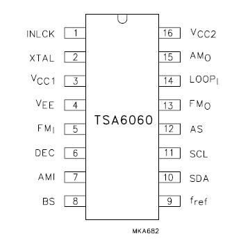   Connection Diagram