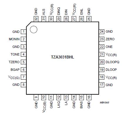   Connection Diagram