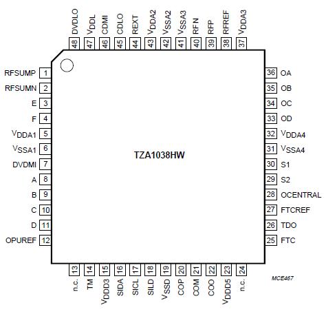   Connection Diagram