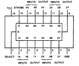   Connection Diagram