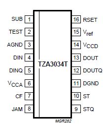   Connection Diagram