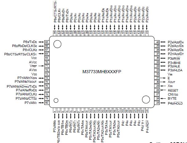   Connection Diagram