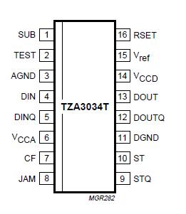   Connection Diagram