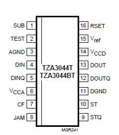   Connection Diagram